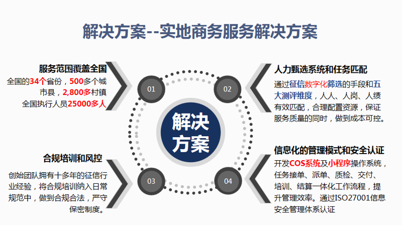 德康万亨实业在行业中的革新与发展